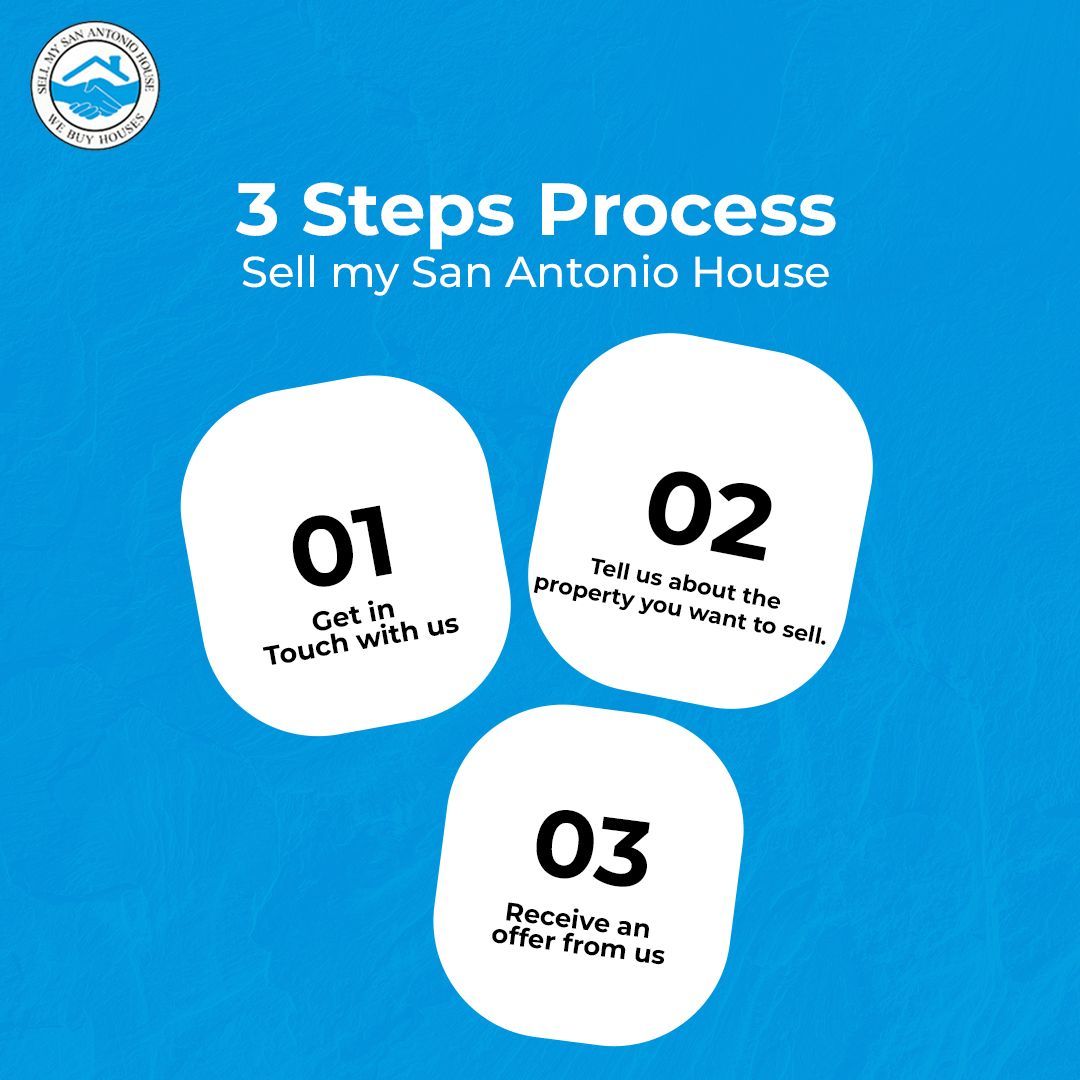 🏡Selling made simple in just 3 steps with us - your local cash home buyers. Follow these 3 steps above to a profitable, convenient home sale in San Antonio. Contact us today to get started: sellmysanantoniohouse.com #SellMySanAntonioHouse #sanantonio #webuyhouses #home #forsale