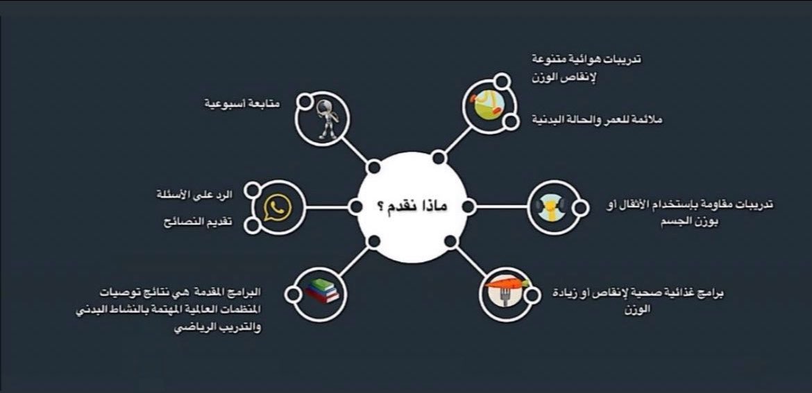 أحمد الغزواني 🇸🇦 tweet media