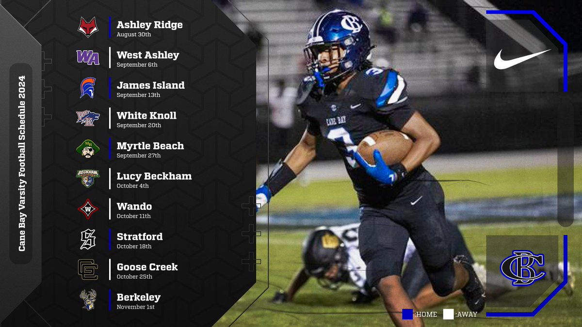 Cane Bay HS Athletics tweet media