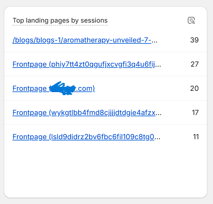 My Blog just outperformed all other pages of my client's website.

A small win in my books.