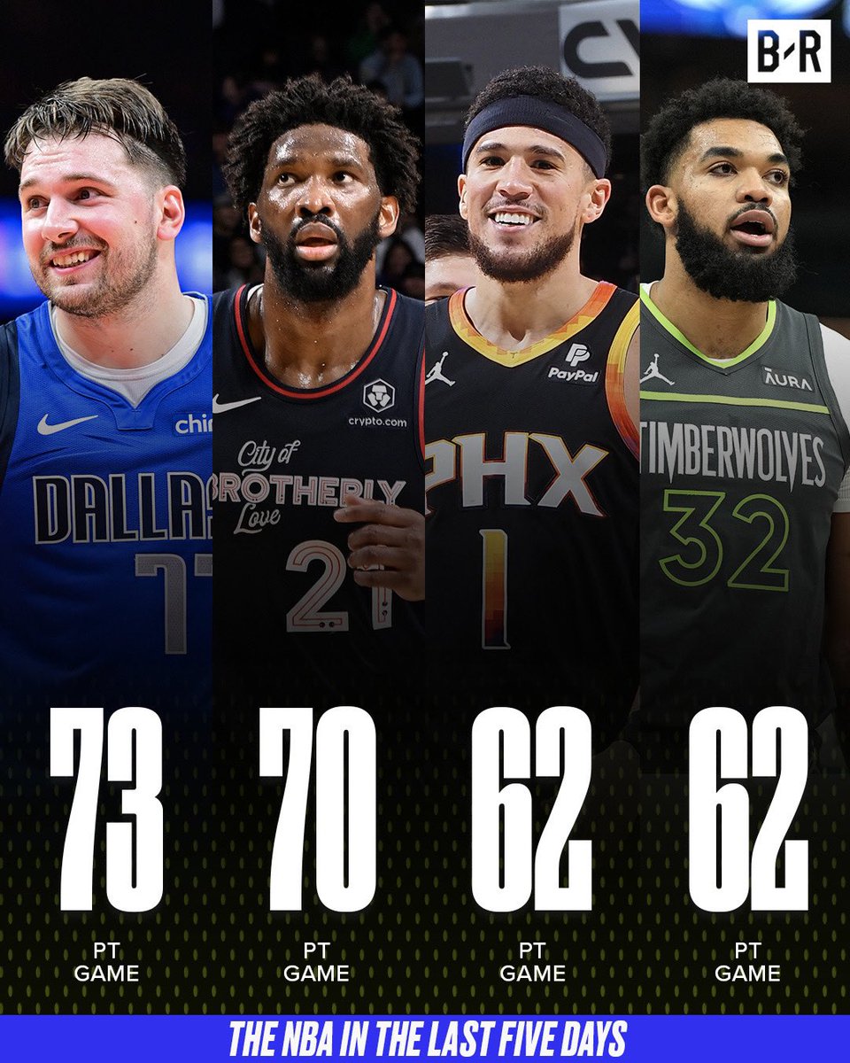 Bleacher Report tweet media