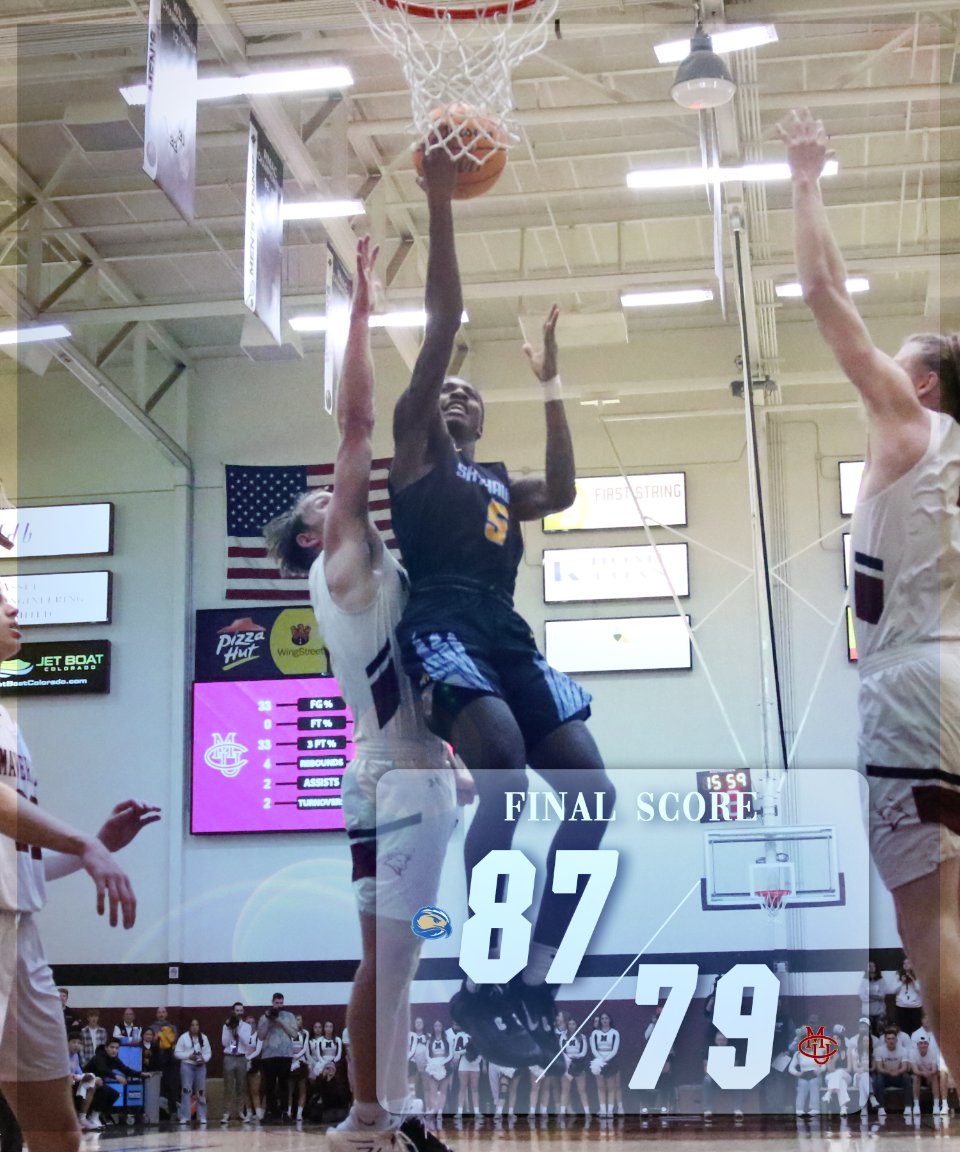 FLCMBasketball's tweet image. SKYHAWKS WIN! DOWN GOES NO. 7 ON THE ROAD!!😤

🏀 @_malikw19: 17 pts, 6 rebs, 1 ast, 1 stl; 
🏀 @obihoops: 14 pts, 7 rebs, 6 asts, 2 stls;
🏀 @AmondoMiller: 12 pts, 2 rebs, 2 asts, 3 stls; 
🏀 @jrgarbrah: 10 pts, 2 rebs, 3 asts

#ToTheTop