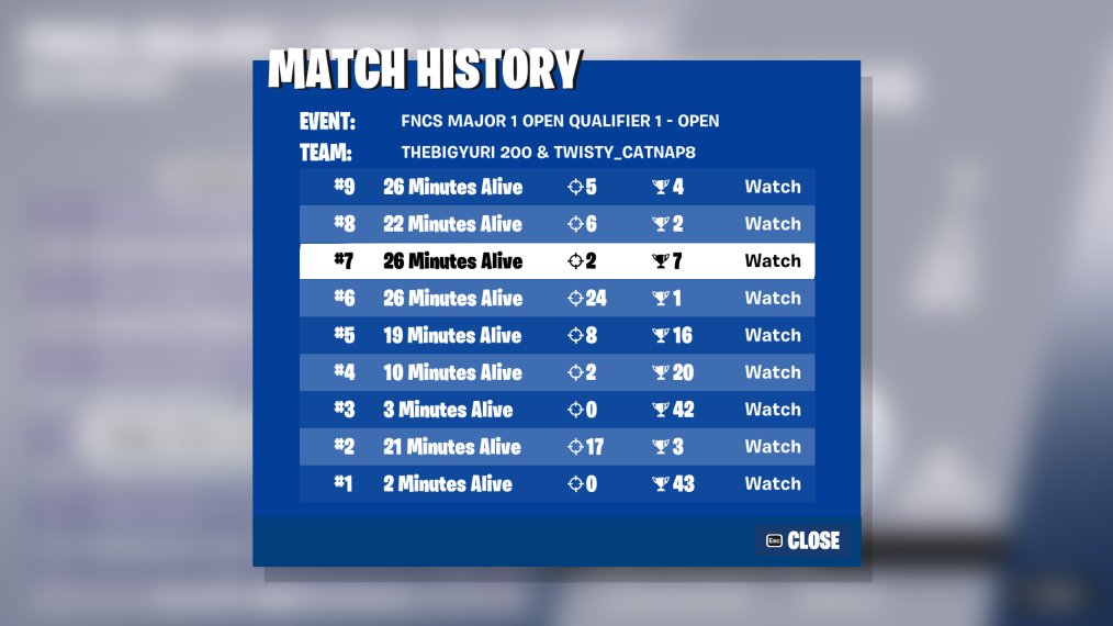 34th 🏆🏆🏆
Qualed with <a href="/infwctwyd/">.</a>