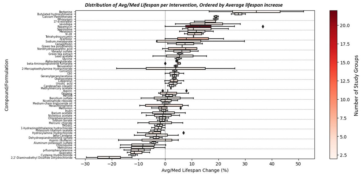 Ichor Grad Student tweet media