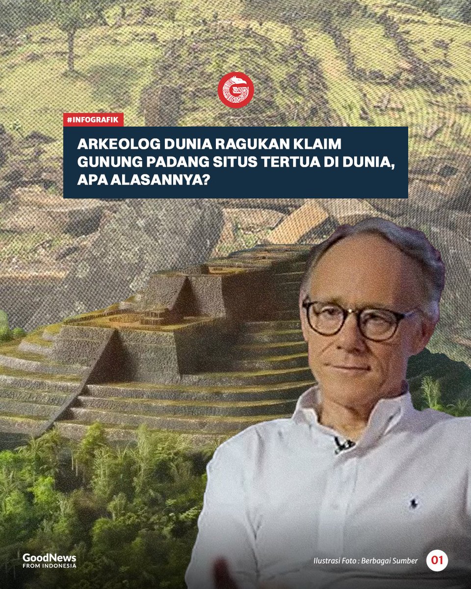 GNFI's tweet photo. Selamat Hari Sabtu Kawan @GNFI, di tengah cuaca yang mendung sejak pagi hari tadi @GNFI akan membagikan info menarik soal situs terkenal dari Indonesia, apa itu? Ya Situs Gunung Padang... https://t.co/mlYCFqncQr