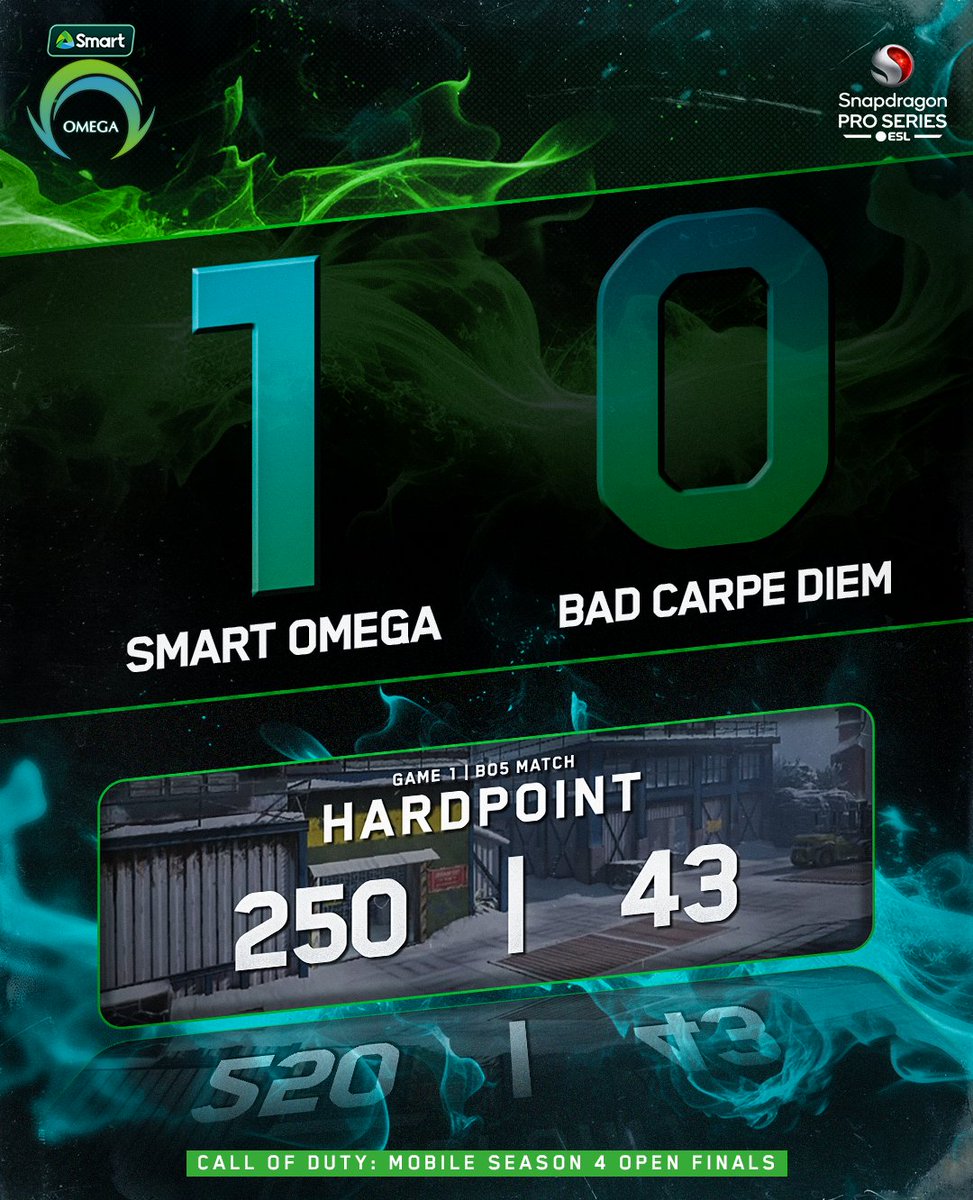 OmegaEsportsPH's tweet image. Palong-palo naman kayo mga idol. 😁 

Unang laban pa lang hindi na agad nagpaawat. 🥱

#OneShotOmega #PowerofSmart #LiveMoreToday #SmartOMG #SmartOmegaCODM #CODM