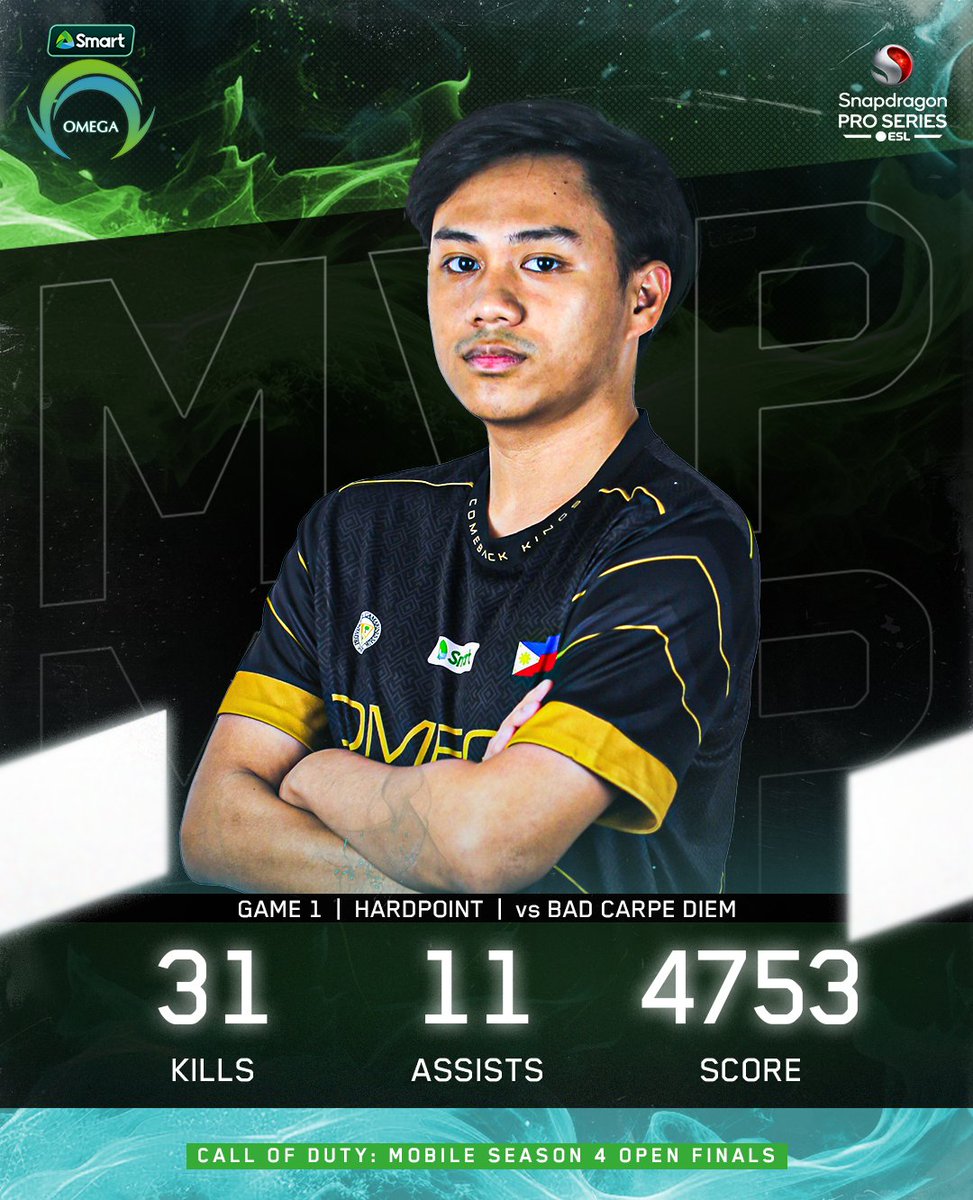 OmegaEsportsPH's tweet image. Nangunguna sa pag-contest ng hill si idol Eiji. 😲

Tutok on point. 🔫🎯

#OneShotOmega #PowerofSmart #LiveMoreToday #SmartOMG #SmartOmegaCODM #CODM