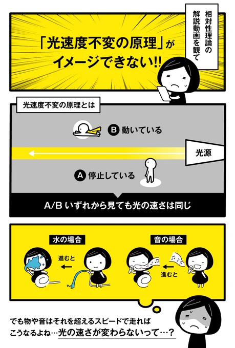 社長  のアドバイスで「光速度不変の原理」をなんとなくイメージできた話(理解できたとは言っていない