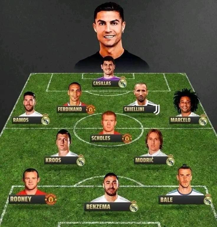 Utdbrizzy's tweet photo. 👤 Cristiano Ronaldo Favorite 11 is Scary 😳 https://t.co/Vux6Zw8h7A