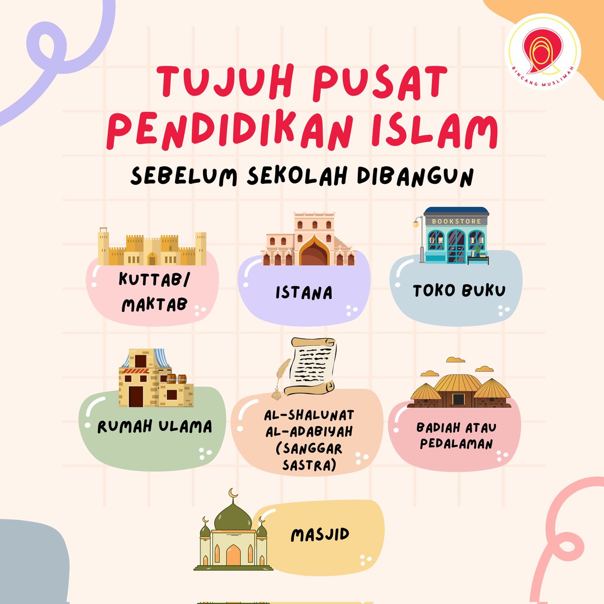 Binc4ngMuslimah's tweet photo. Awal munculnya madrasah baru dimulai sejak Dinasti Saljuk. Madrasah ini bernama Madrasah Nizamiyah yang terletak di Bagdad.
Di ketujuh tempat inilah dahulu pendidikan diadakan.
#pusatpendidikanislam #madrasah #kuttab #istana #tokobuku #ulama #sanggarsastra #badui https://t.co/NMoppj6kCz