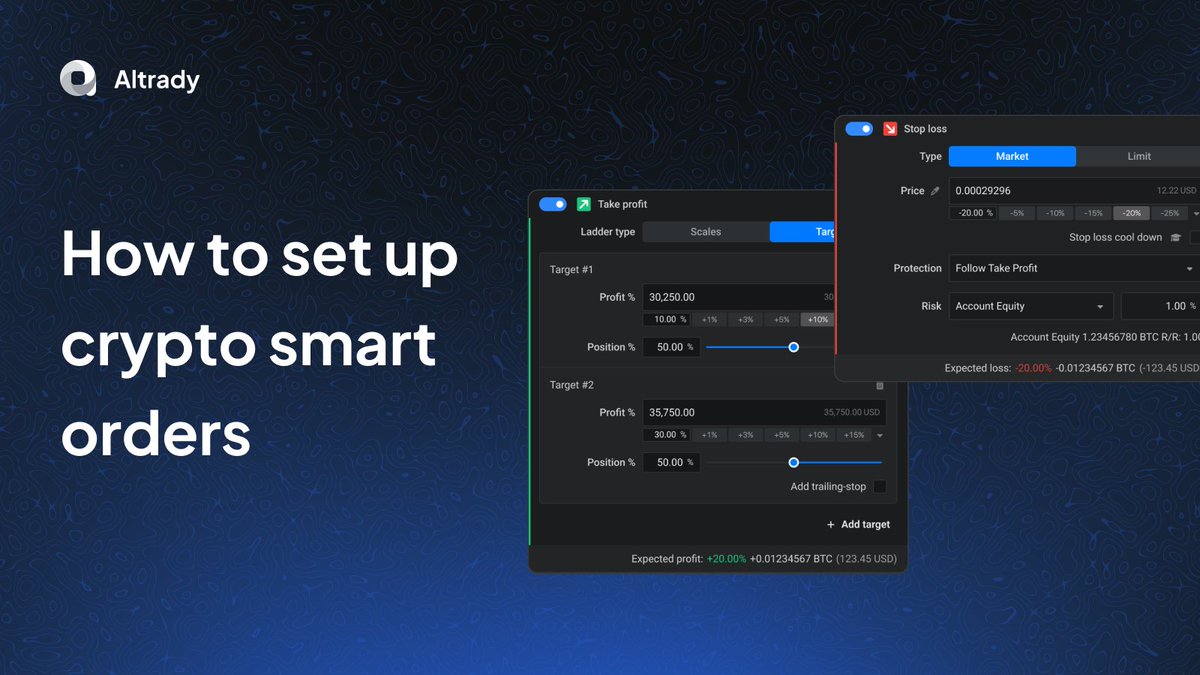 altradyapp's tweet image. 💹 Market orders, limit orders, trailing stops, ladders – Altrady offers various order types catering to every trader's needs. 

🕹💸Discover the power behind each order and you’ll be able to buy or sell cryptocurrencies effectively. 🔄

ow.ly/zsL950QsXCO

 #Crypto #Ladders