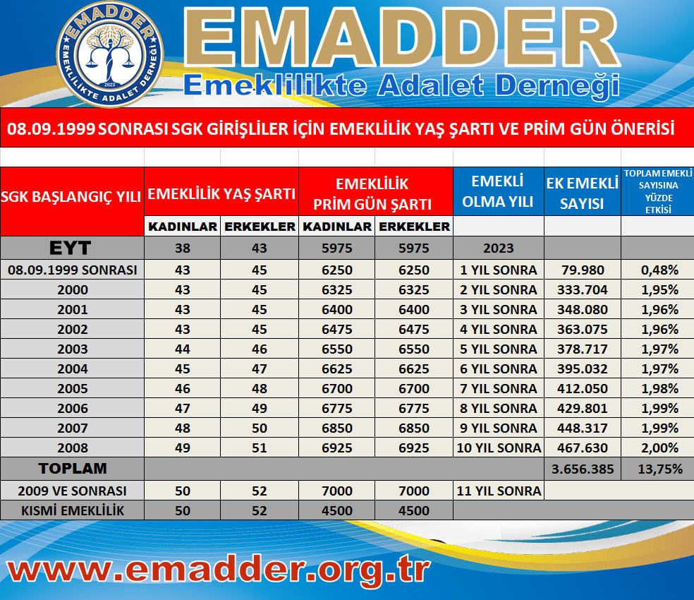 selma2679's tweet photo. Yeni tag ve tablomuz

#SeçimiKademeBelirleyecek https://t.co/HzpGlfeDo1