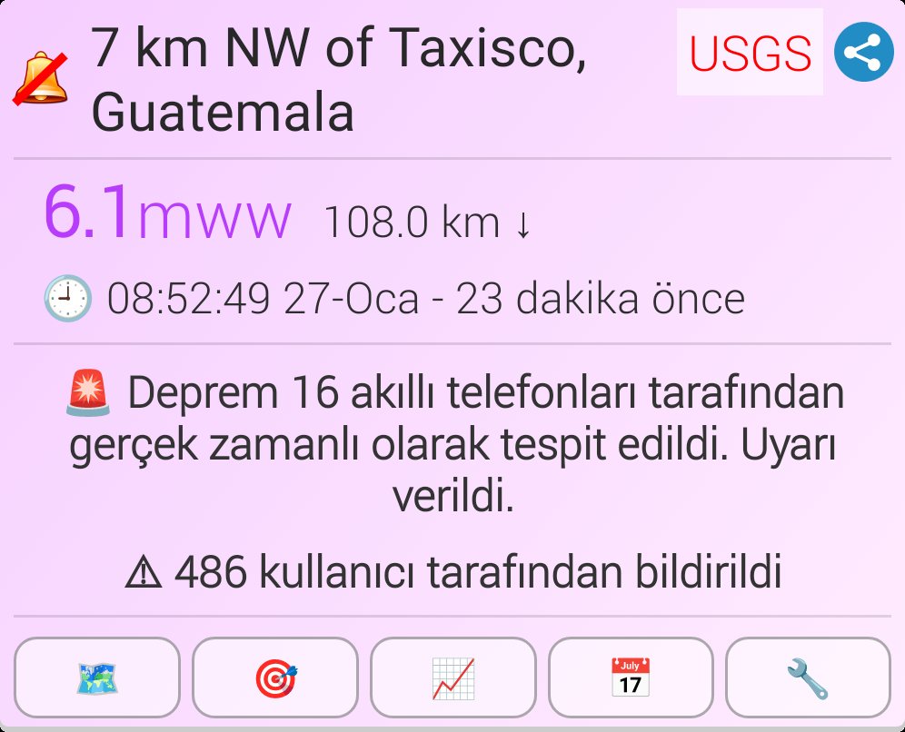 depremnetwork's tweet photo. #deprem M6.1,  7 km NW of Taxisco, Guatemala. https://t.co/bX2tXScUhB
