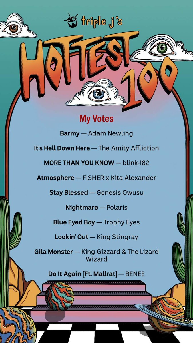 #hottest100 what a ghost town on here...