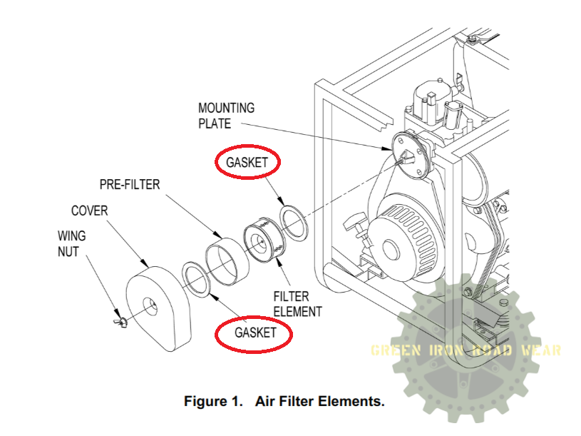 GreenIronRdWear's tweet photo. I now carry the very hard to find air filter gaskets for the military MEP-531A / 501A 2kw diesel generator with the Yanmar L48AE engine.

Don't be caught with equipment that needs servicing! Link in the comments!

#diesel #generator #preparedness #maintenance https://t.co/IYuhvzRhZb