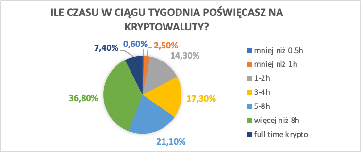 EKryptowalut tweet picture