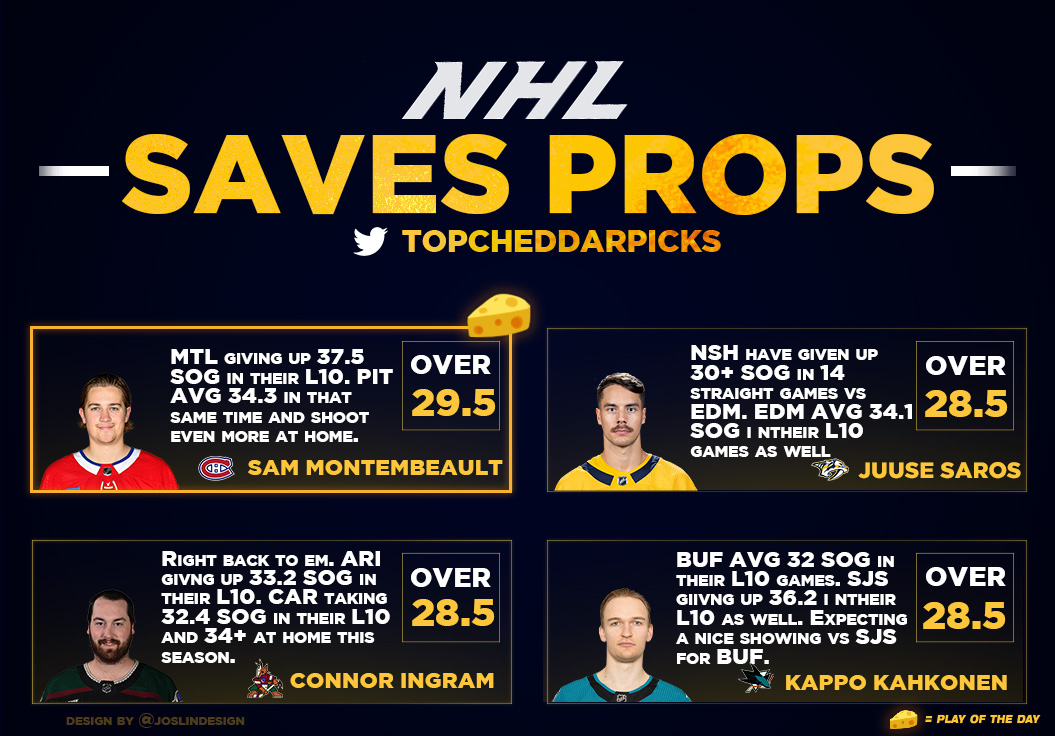 Top Cheddar 🧀 tweet media