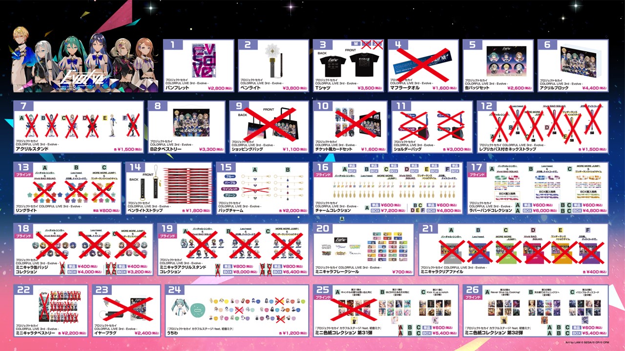 プロジェクトセカイ COLORFUL LIVE 4th - Unison -【セカライ