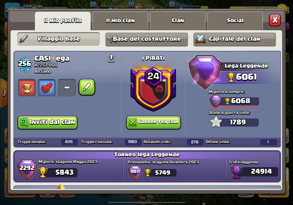 1st time for me over 6k 🏆
😍