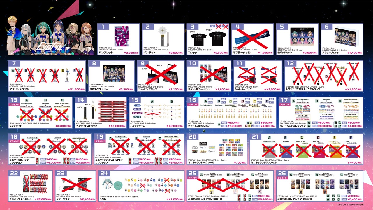 プロジェクトセカイ COLORFUL LIVE 4th - Unison -【セカライ