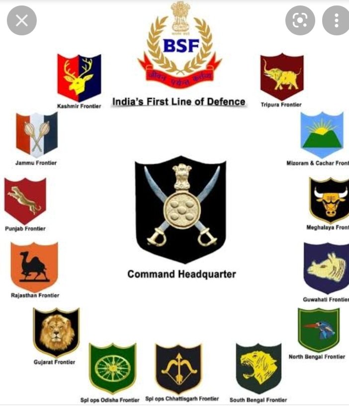 Pranaam for posting Video of Anek Bhaasha @BSFODISHA. Language no barrier for Warriors on the Barrier. TRADEMARK OF BULWARK THE BSF. Please C 👇 JEEVAN Paryant KRITHARTHA 🙏🇮🇳