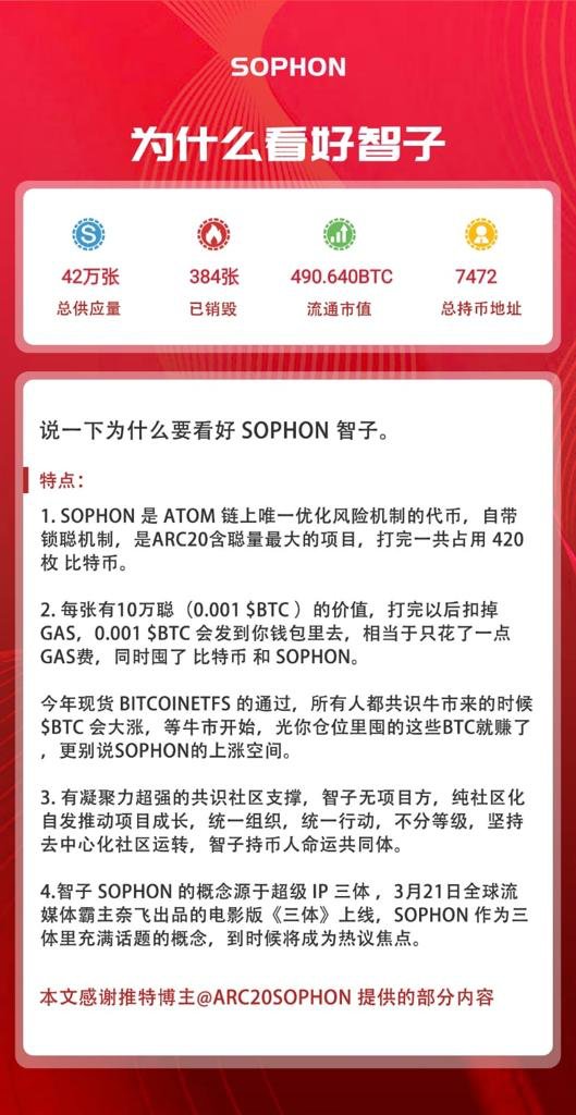 大家都看好 $Sophon! 但是我们需要知道为什么？图里总结了几个特点供大家参考！
1. 一共占用 420枚 #Bitcoin 
2. 每张10万聪的价值
3. #BitcoinETFs 的通过
4. 超强的共识社区
5. 概念源于超级IP三体

<a href="/atomicalsxyz/">Atomicals Protocol ⚛️</a>