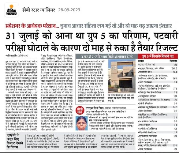Akhilesh Choudhary tweet media
