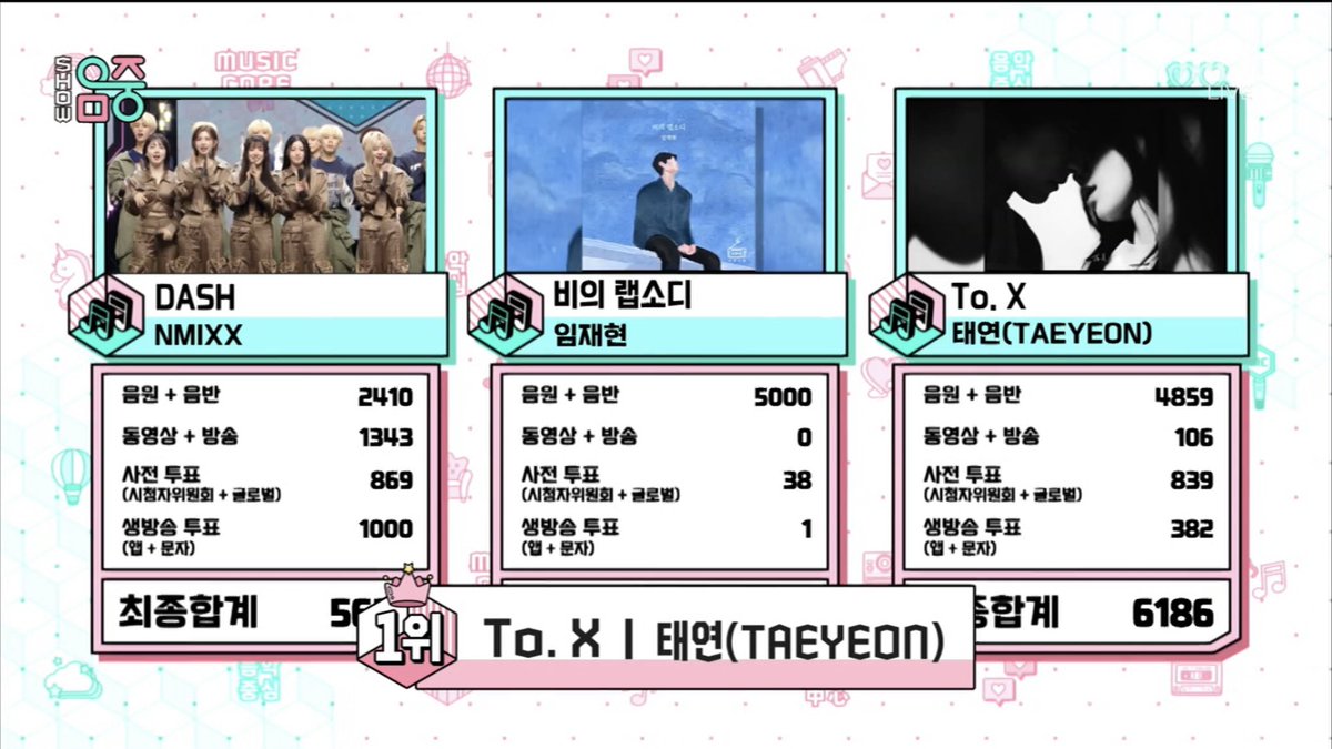 태연 To. X 쇼음악중심 3주 연속 1위
#ToX4thWin