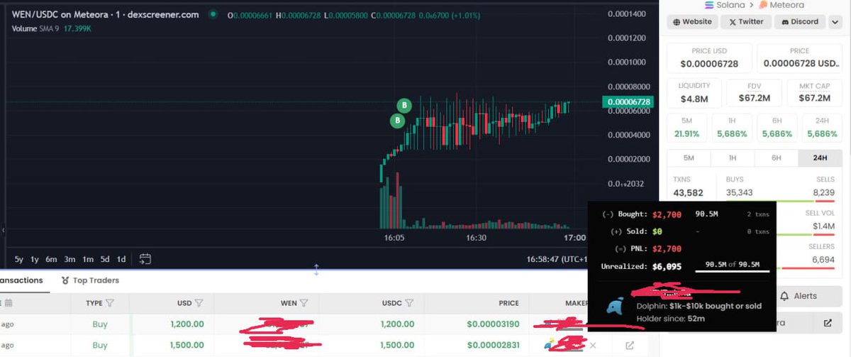 Damicale Shilling tweet media