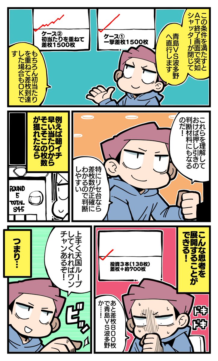 【脱サラ回胴最新話更新】
モンキーⅤは状況によって有利区間切れを狙えるかもしれないお話※実戦上の挙動なのであくまで参考程度に

312話「リセ物語～モンキーV編～」
https://t.co/OG2HYiMhCa
#パチ7コミック 