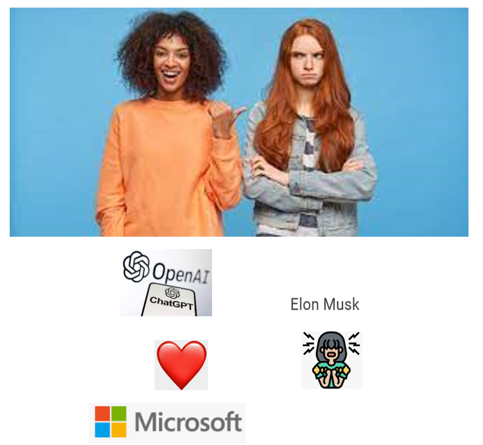 CrackNeuf's tweet photo. $msft #microsoft #OpenAI #ChatGPT #AI #ArtificialIntelligence #word #excel #powerpoint #generativepretrainedtransformer #copilot #azure
#elonmusk #XAI https://t.co/dBEmawK16x