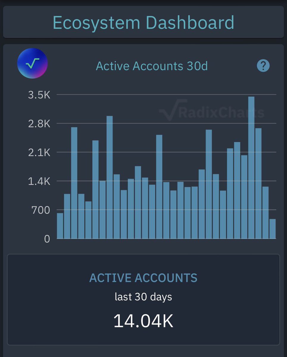 XRDBTC tweet picture