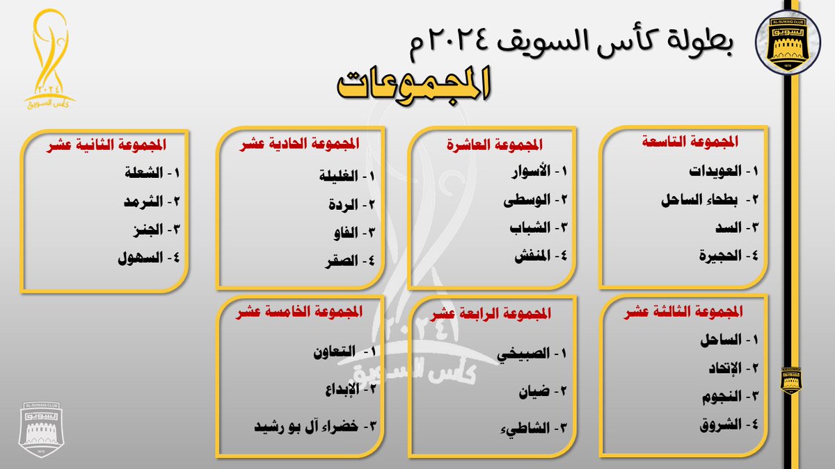 لجنة الفرق الأهلية بالسويق (@teams_committee) on Twitter photo 