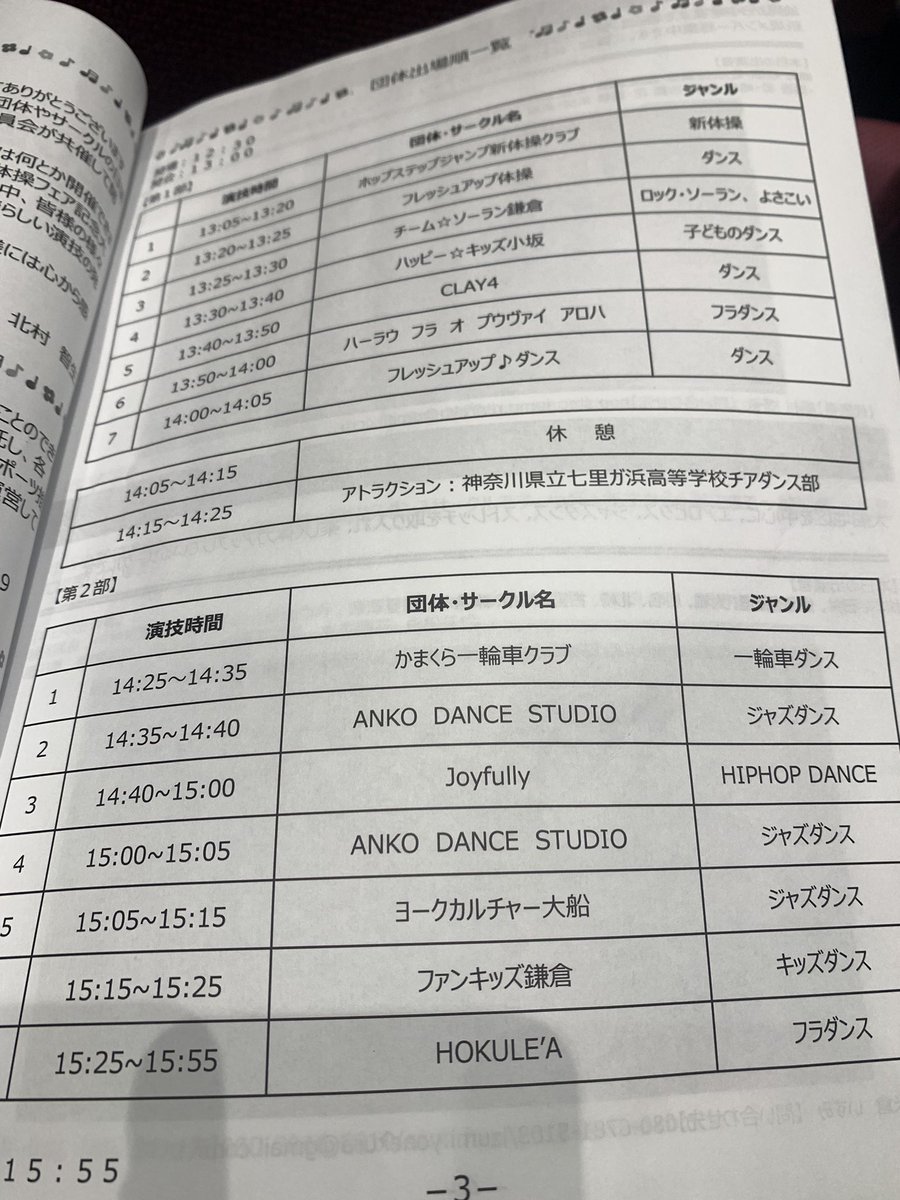 一つの催し物にババアと子供が一緒にでるのはキビシイね。#鎌倉市#体操フェア
#鎌倉芸術館#ダンス