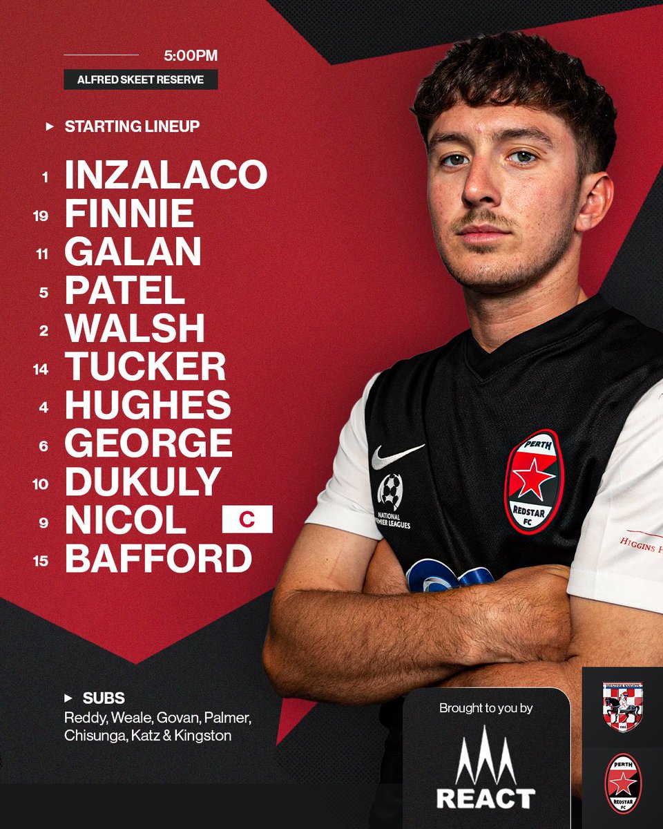 PerthRedStarFC's tweet photo. Ready 💪

Here’s your React Building &amp; Maintenance starting lineup for this afternoon’s NPLWA - Men’s Night Series round one fixture. 

Kick off is scheduled for 5:00pm.

#PRSFC https://t.co/8F6WpQC2D0