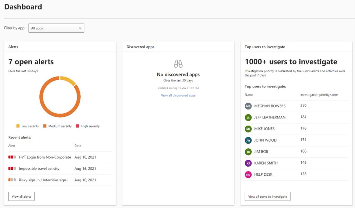 Still one of the best guides.
[Guide] Microsoft DART ransomware approach and best practices
learn.microsoft.com/en-us/security… 

#CyberSecurity #MicrosoftSecurity #DART #shiftavenue