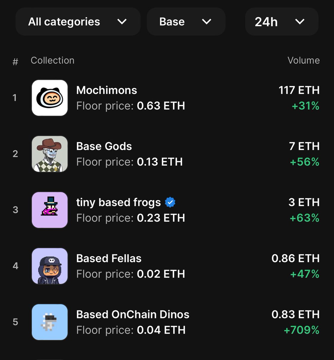 Apex777.eth tweet media