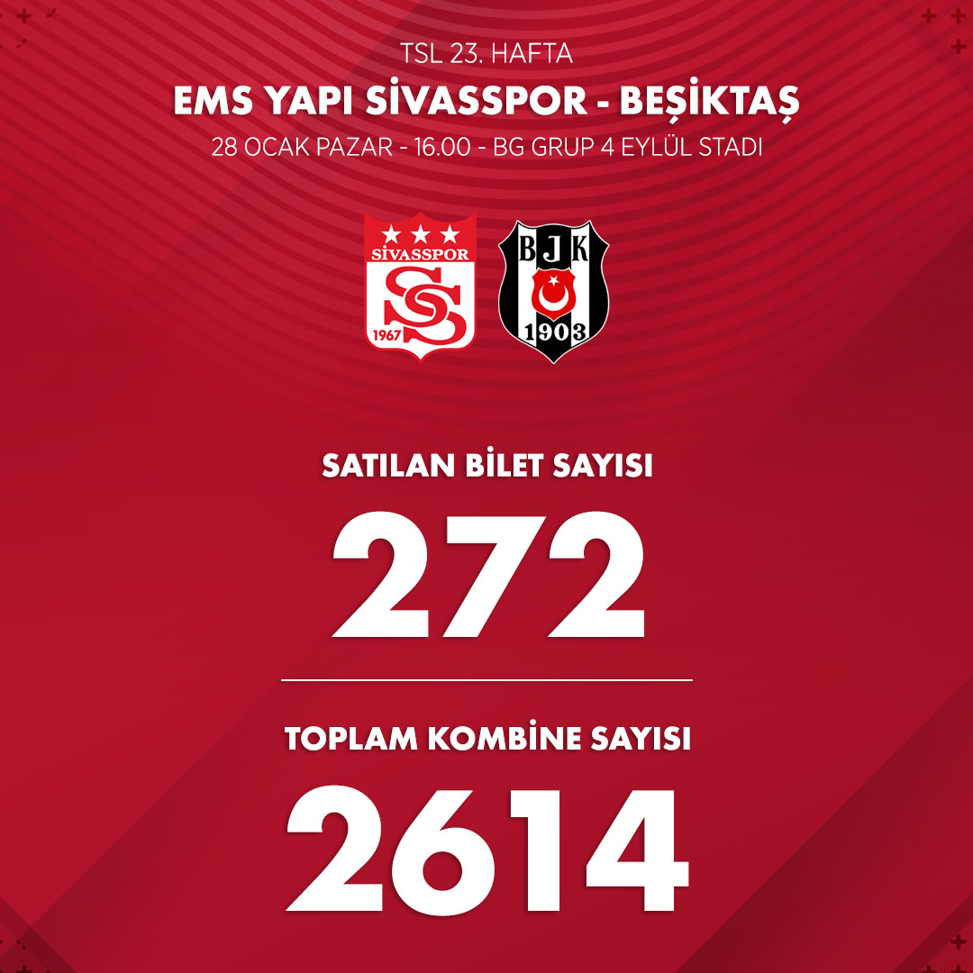 sivasspor bilet sayısı