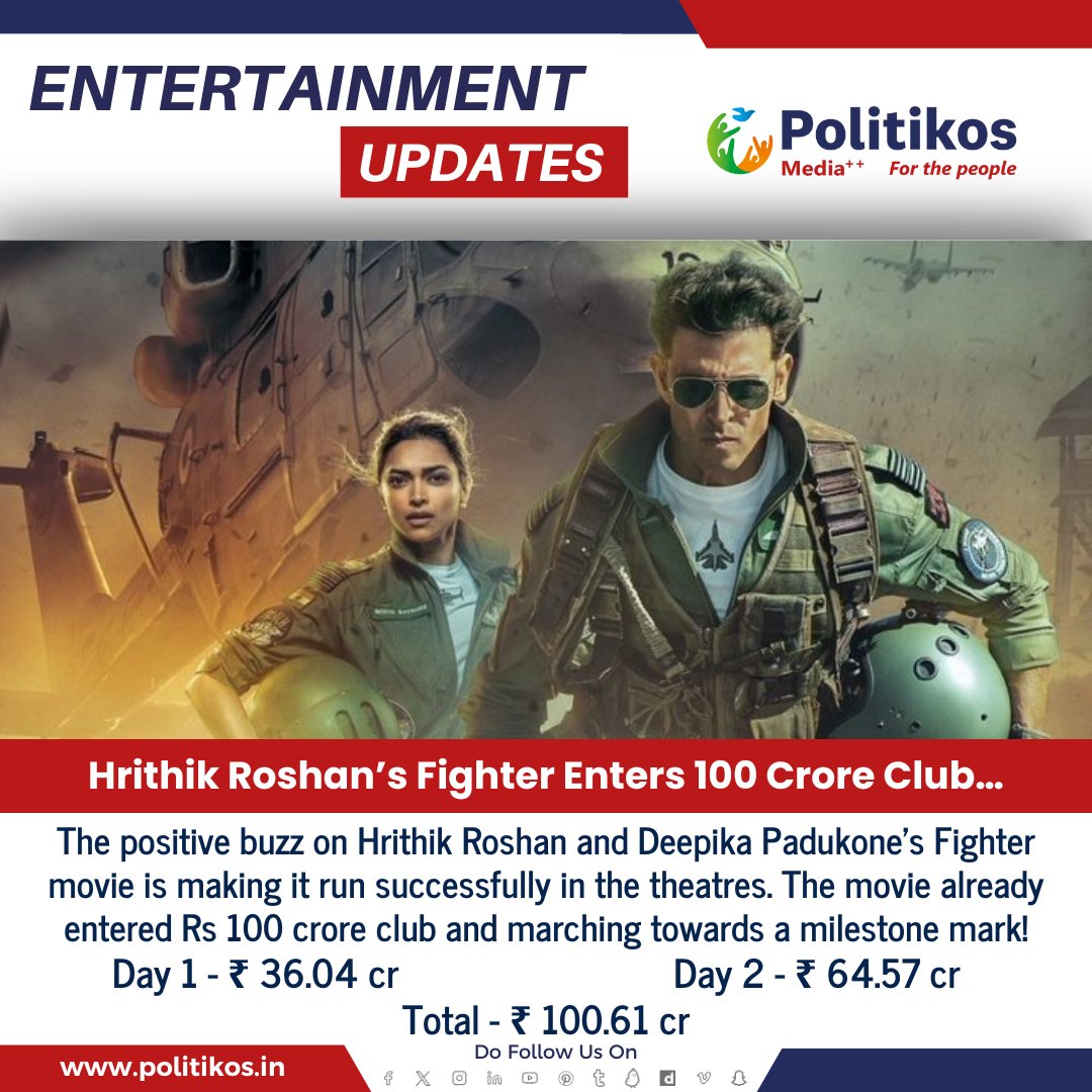 Hrithik Roshan’s Fighter Enters 100 Crore Club…
#Politikos
#Politikosentertainment
#HrithikRoshan
#FighterMovie
#100CroreClub
#Bollywood
#BoxOfficeSuccess
#HrithikFans
#Blockbuster
#MovieMilestone
#FilmIndustry
#BollywoodNews
#BoxOfficeCollection
#HrithikInFighter