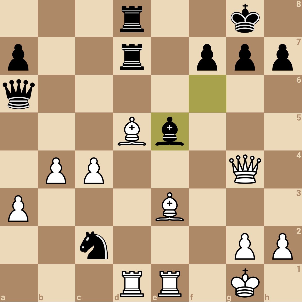 The decisive moment in my online game from last night. White to move. #chesspunks