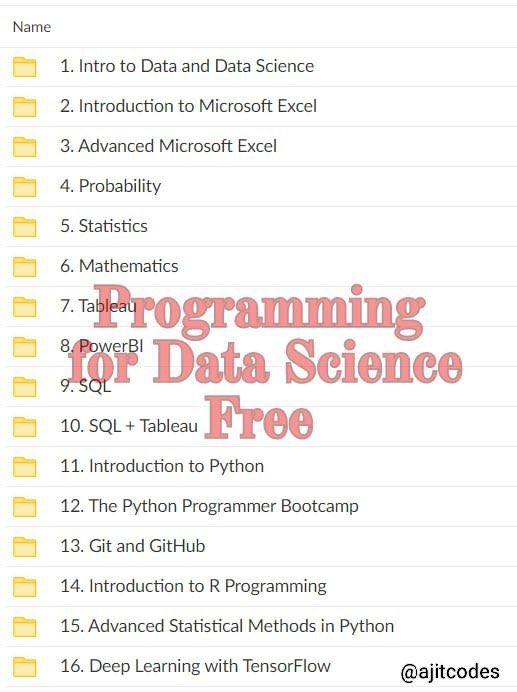 Are you struggling to crack your dream role? ♥️ I am giving you Free Access of 17 Premium Courses of Data Science 😱🔥⚡📊 ✅ Introduction to Microsoft Excel ✅ Advanced Microsoft Excel ✅ Probability ✅ Statistics ✅ Mathematics ✅ Tableau ✅ PowerBI ✅ SQL ✅ SQL + Tableau…