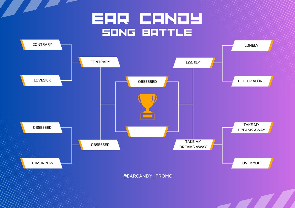 hello everyoneeee, got it has been out for almost 2 days already but we’ve got some unfinished business here. so what song deserves that last spot in the final and will battle against obsessed for the title??
vote down below ->>