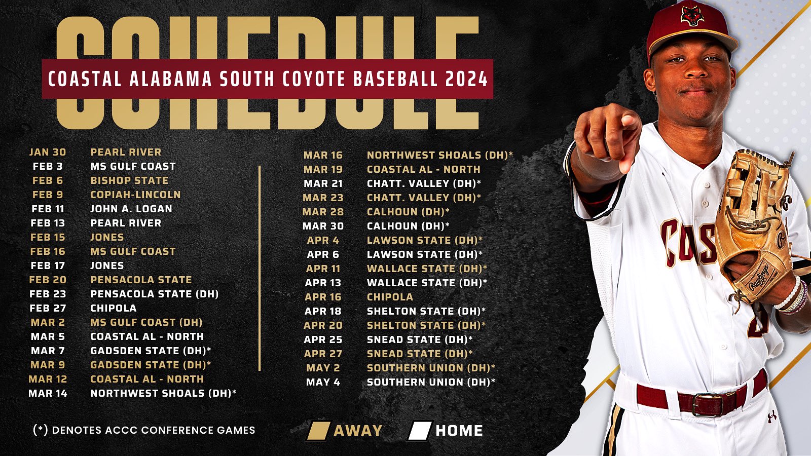 Alabama Baseball Schedule 2025: Complete Game Dates & Details