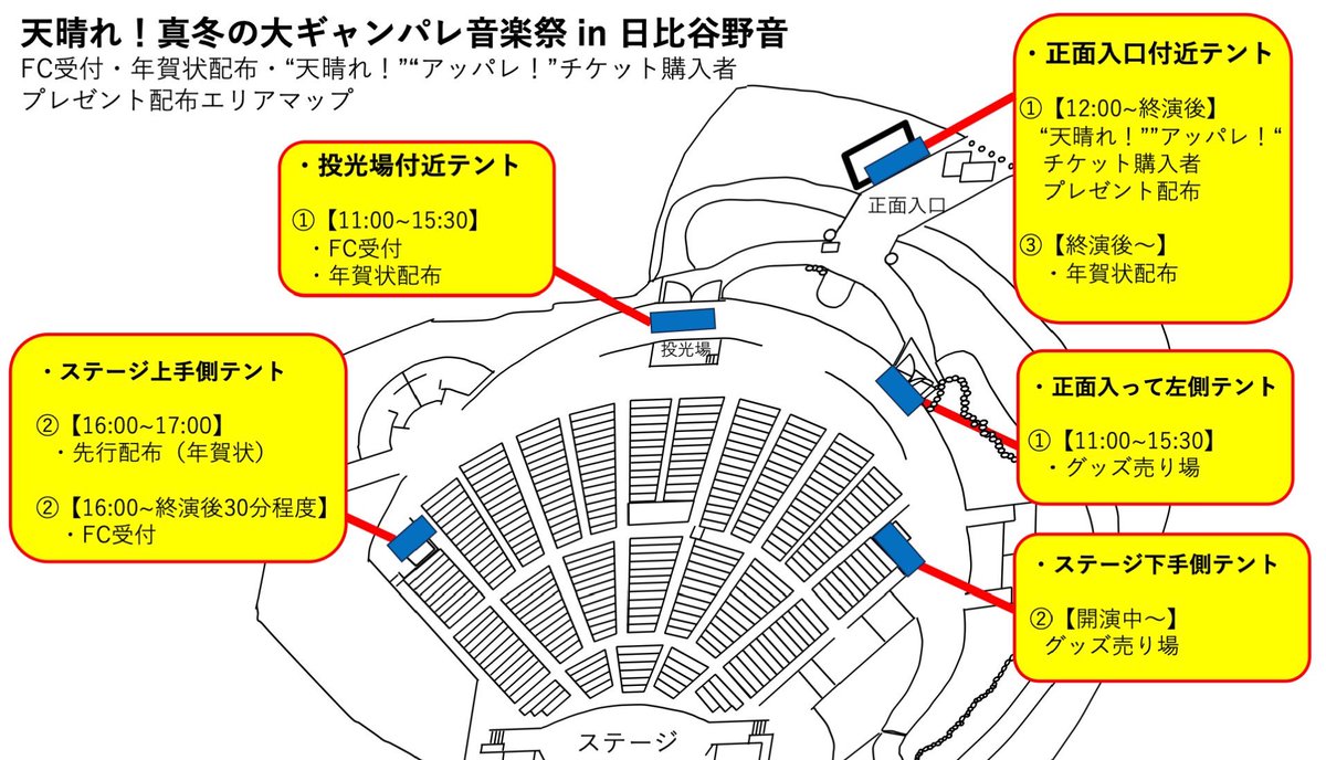 GANG PARADE 日比谷野音 アクリルスタンド セット ジャンボアクリル