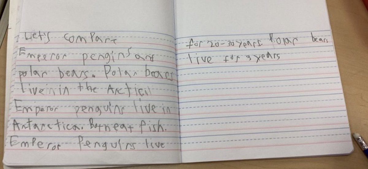 We spent 3 days modeling how to write key words to take notes from our reading, write an opening, &amp; detail sentences. Vocabulary lists are the most important thing that helps my writers. With support they can do it! I’m excited to write about technology &amp; national symbols soon.