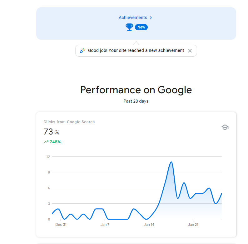 SEO isn't dead yet!

Yeah, I also fall into #Google update dilemma but just recovered one of my 6 months old baby