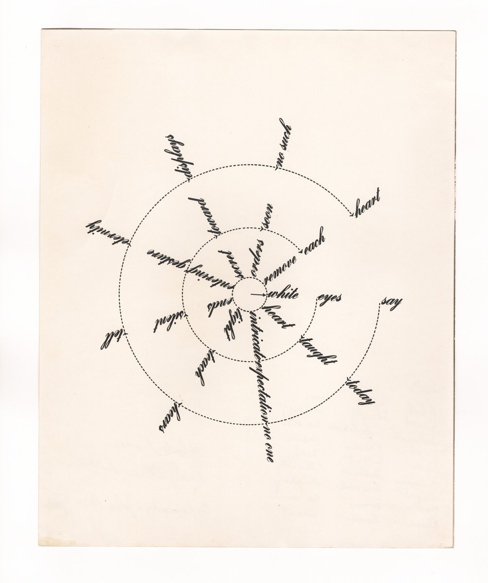 MrPrudence's tweet image. Works by Mary Ellen Solt, 1950&apos;s and 60&apos;s