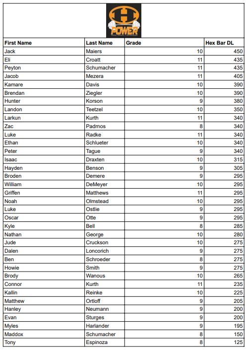 Gary Koehring Jr, M.S. tweet media