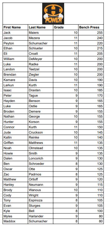 Gary Koehring Jr, M.S. tweet media