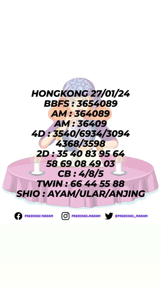 Prediksi_Madam's tweet photo. Prediksi HONGKONG 27/01/24 Silakan ikut NO MAHAR Tetap Utamakan Prediksi Sendiri ya. Join Group ? silakan cek profile Madam ya...

#TogeLovers #prediksihongkong #angkahongkong #togelhongkong #hongkongpools #angkamainhongkong #prediksitogelhariini #kepritogel #hatoribet https://t.co/xiCNWT3B6Y